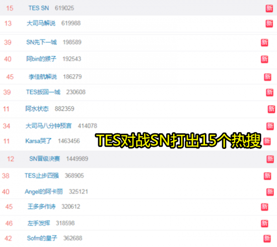 王者荣耀S41对抗路最佳铭文与出装攻略解析