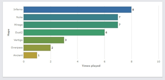 王者荣耀十周年活动详解及限时点券获取攻略