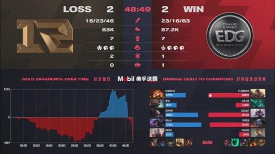 雅安创业大赛培训启动 助力川渝创业者