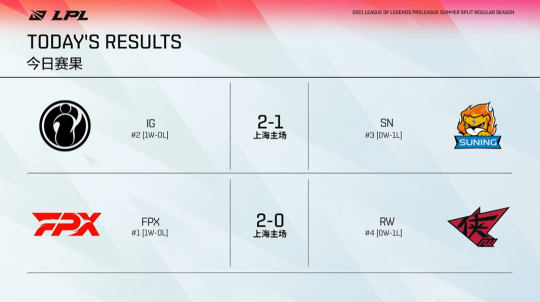 剑圣震撼登场 探索风暴英雄新英雄剑刃风暴