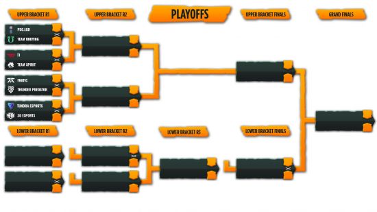 电竞世界杯正式项目揭晓：英雄联盟与DOTA2等热门游戏入选