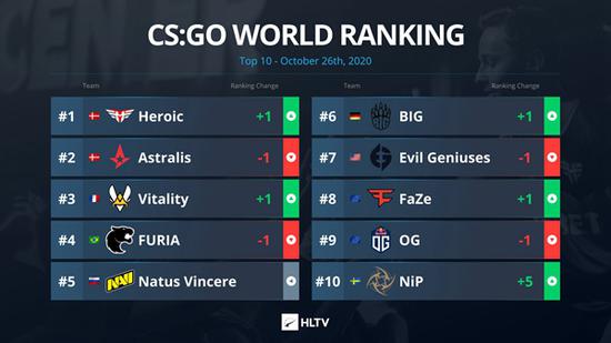 绝地求生九周年庆典重磅来袭