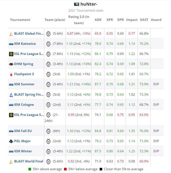 中国战队勇夺DOTA2国际邀请赛亚军 全球总决赛明年重返中国